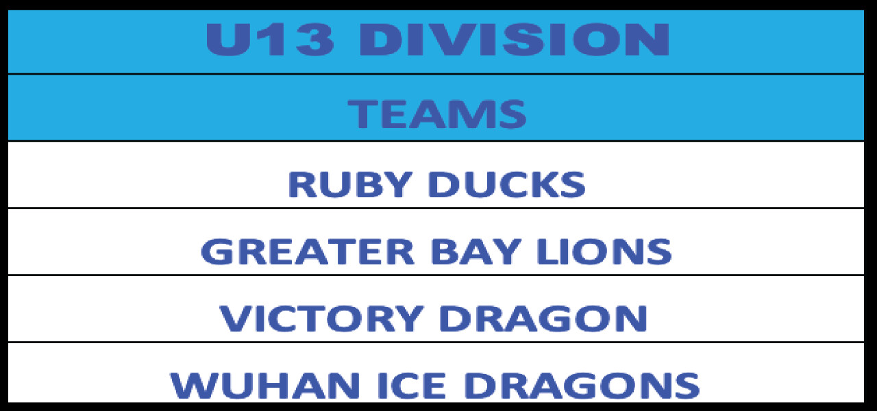 ASL U13 DIVISION