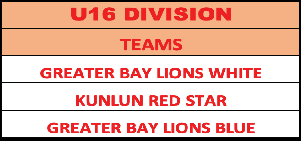 ASL U16 DIVISION 