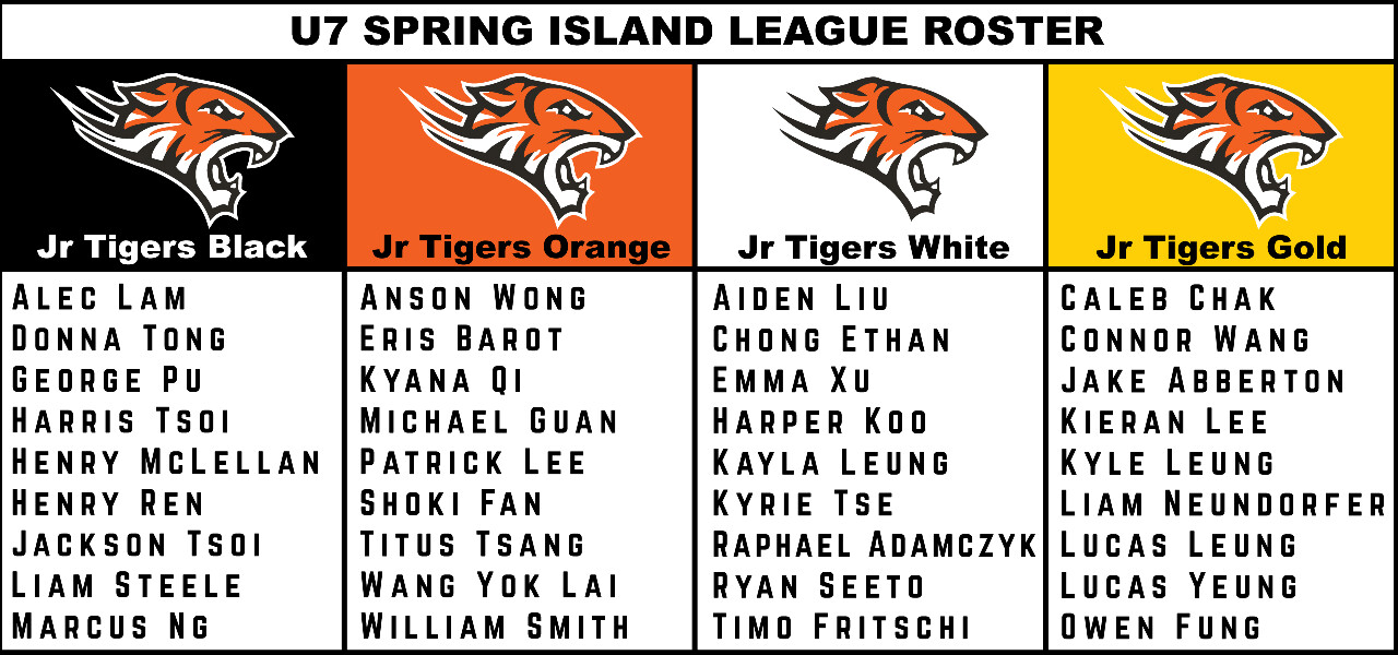 U7 SPRING ISLAND LEAGUE ROSTER