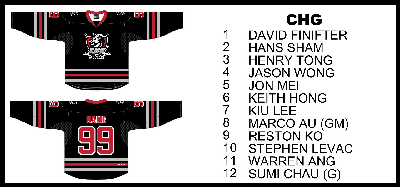 TEAM - CHG - DIVISION 3