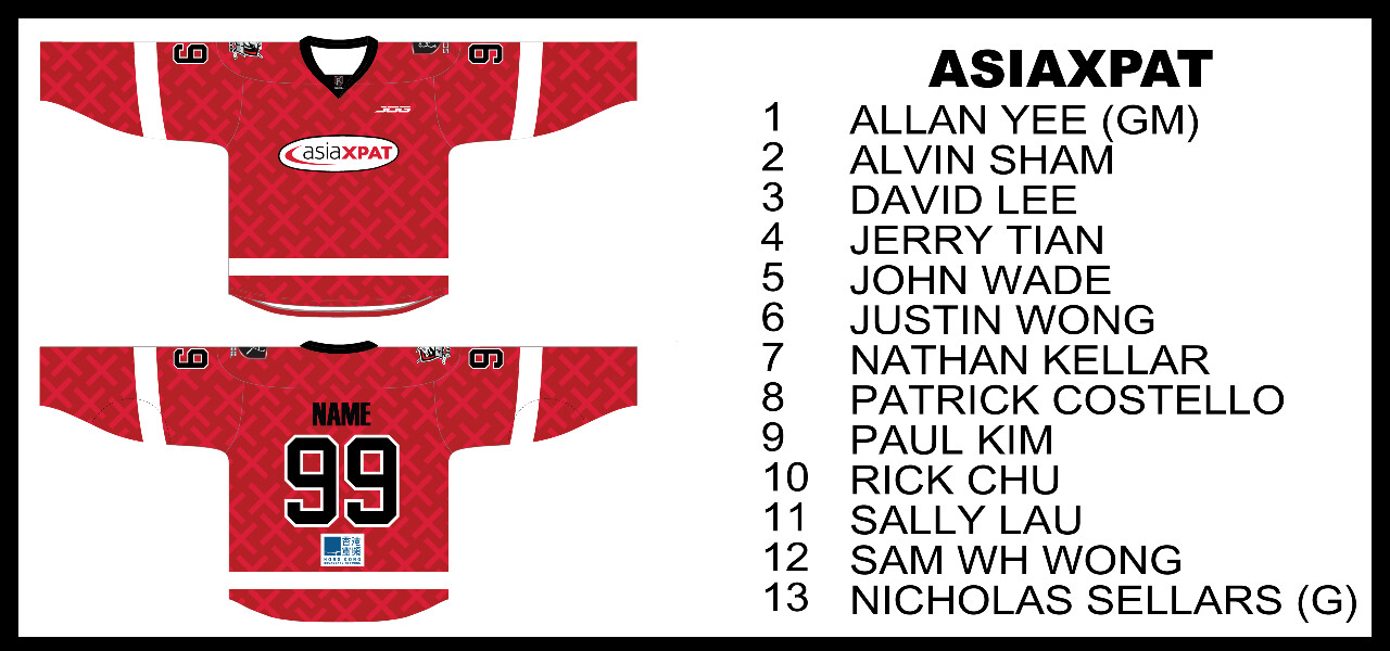 TEAM - ASIAXPAT - DIVISION 3