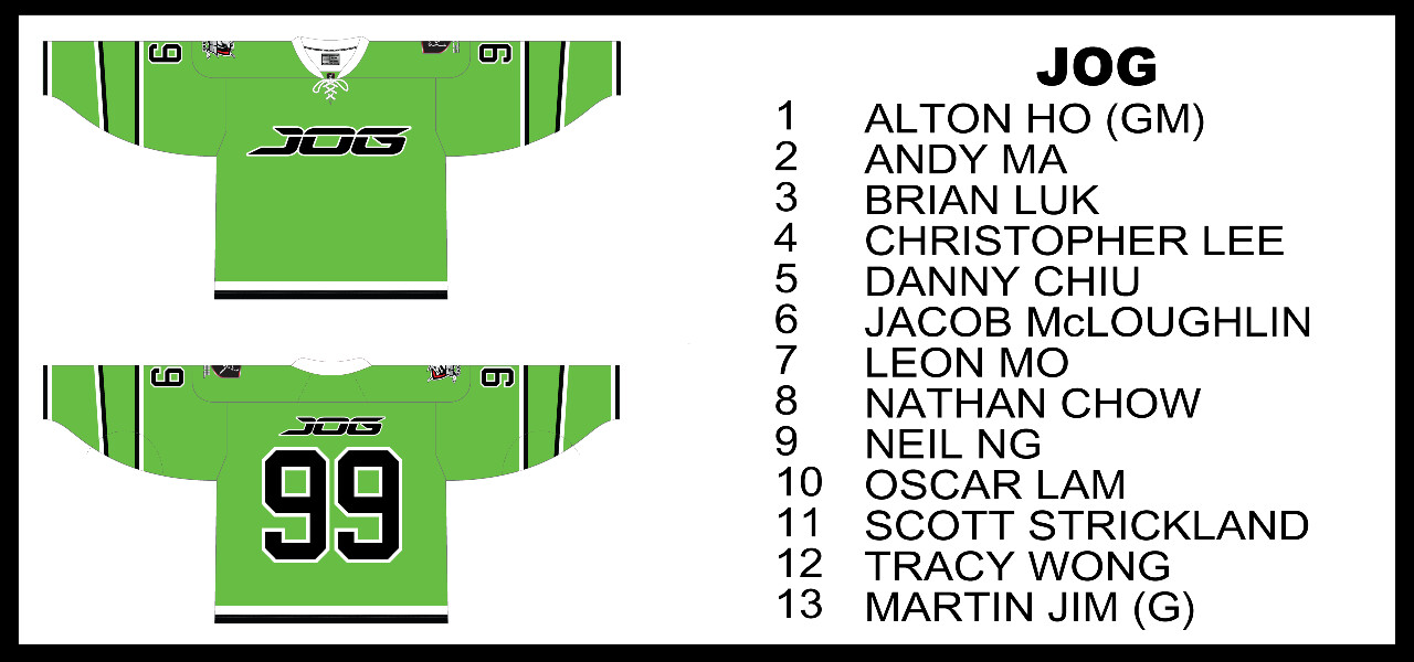 TEAM - JOG - DIVISION 3