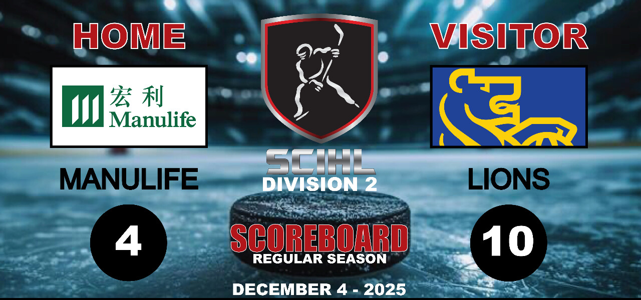 SCIHL - Division 2 - week 7
