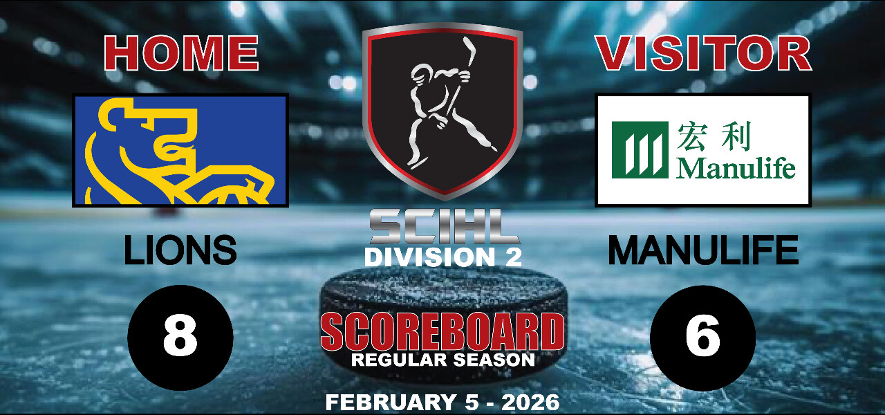 SCIHL - Division 2 - week 3 - 2nd Half Regular Season